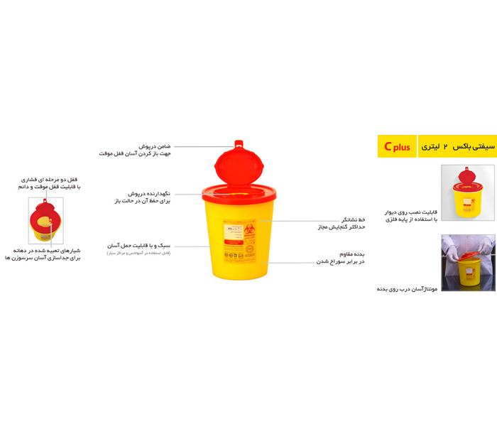 Sharps container C plus